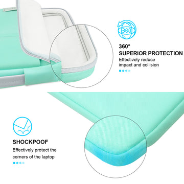 11-11.6 inch Chromebook Case